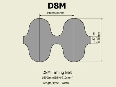 HTD 8M
