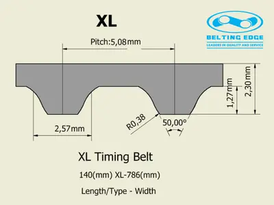 XL